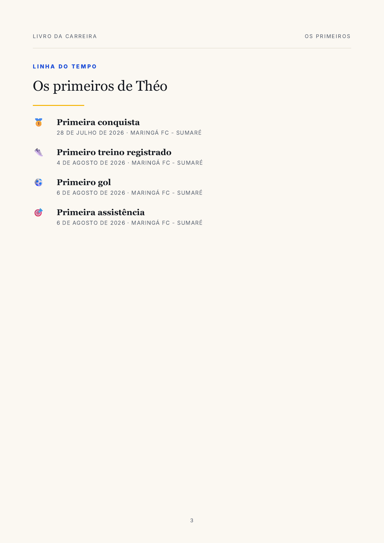 Linha do tempo da evolução esportiva do atleta