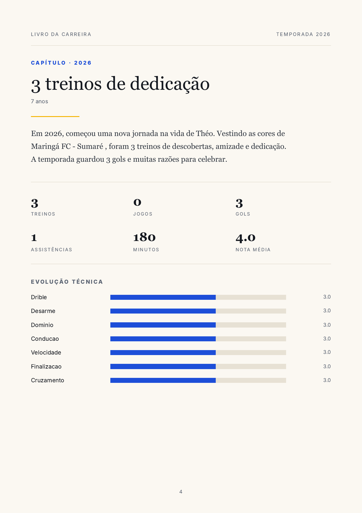 Página de estatísticas de treinos e jogos do atleta